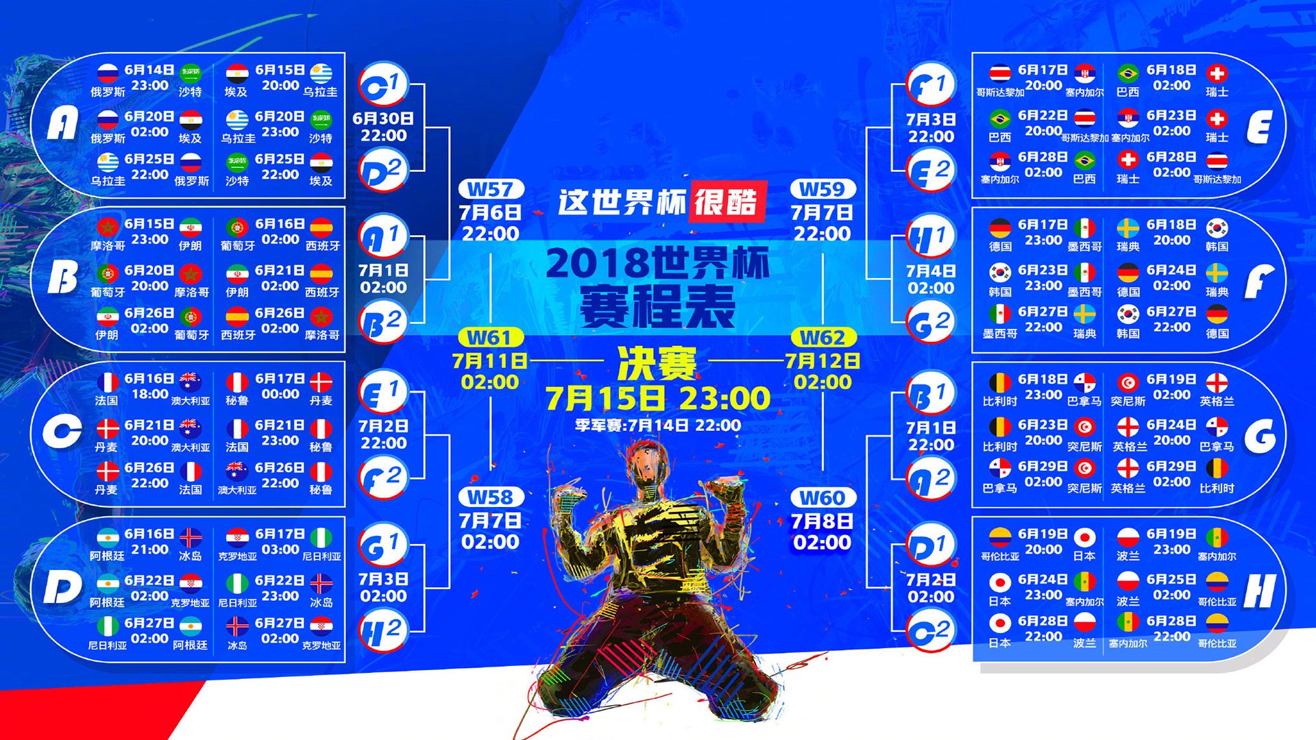 由于季后赛强度过高，NBA 联盟今日发文强调裁判将在对抗判罚中保持尺度的一致性。